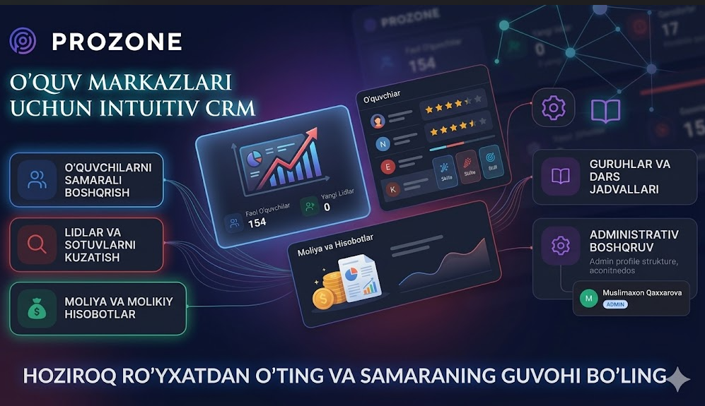 PROZONE CRM